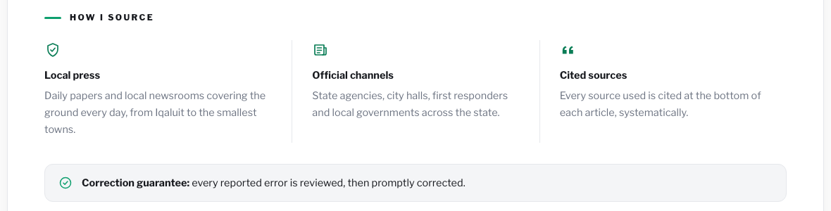 The How I source panel on Leah Qammaniq’s profile, promising coverage across the state